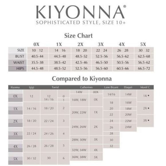 Kiyonna Navy Blue Top Promenade Style 1X Flutter Sleeves Empire Waist Feminine - Picture 5 of 7